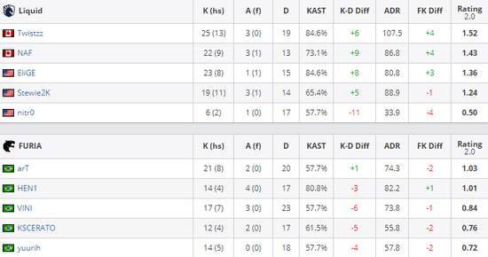 探索风暴英雄2.0测试体验带来的快乐与新机制