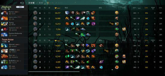 EA利用人工智能提升游戏开发效率引发争议