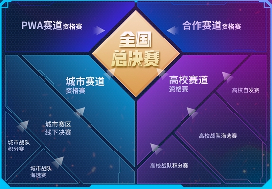 2025年9月商店重要公告解读