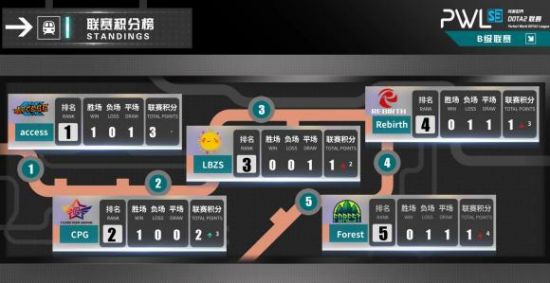 天津宁河商超足球联赛精彩开幕
